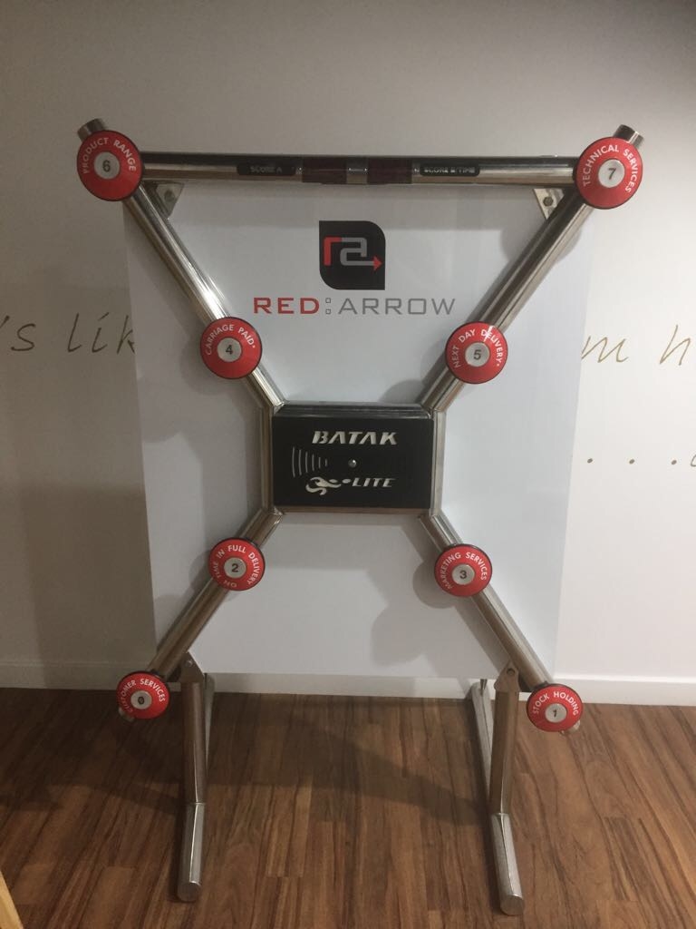 Batak Hire UK Batak Hire Manchester, Yorkshire